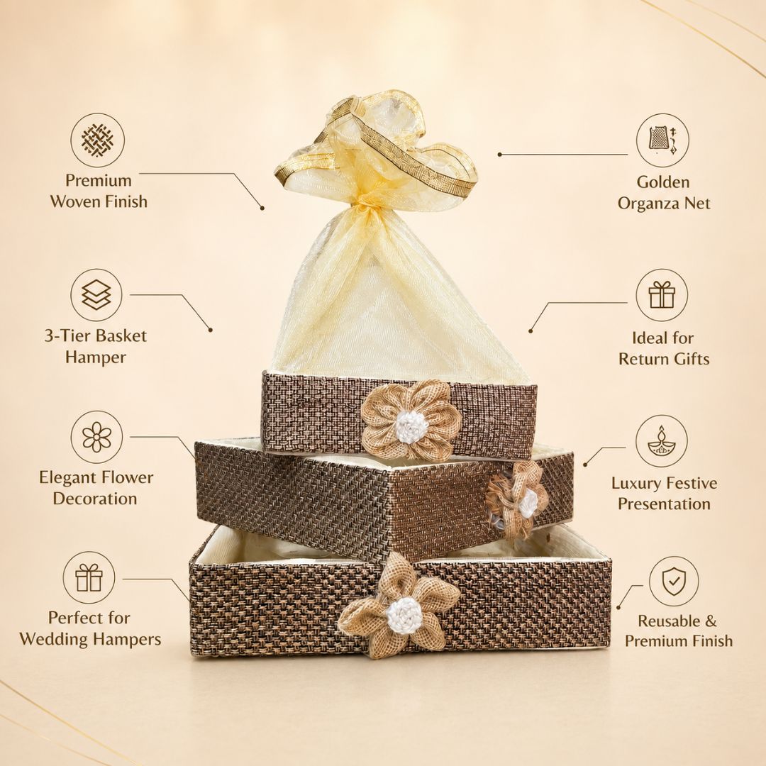 (Set of 3)Brown Jute Potli Basket – 8x8, 10x10 & 12x12 Inches - Adscraft.in