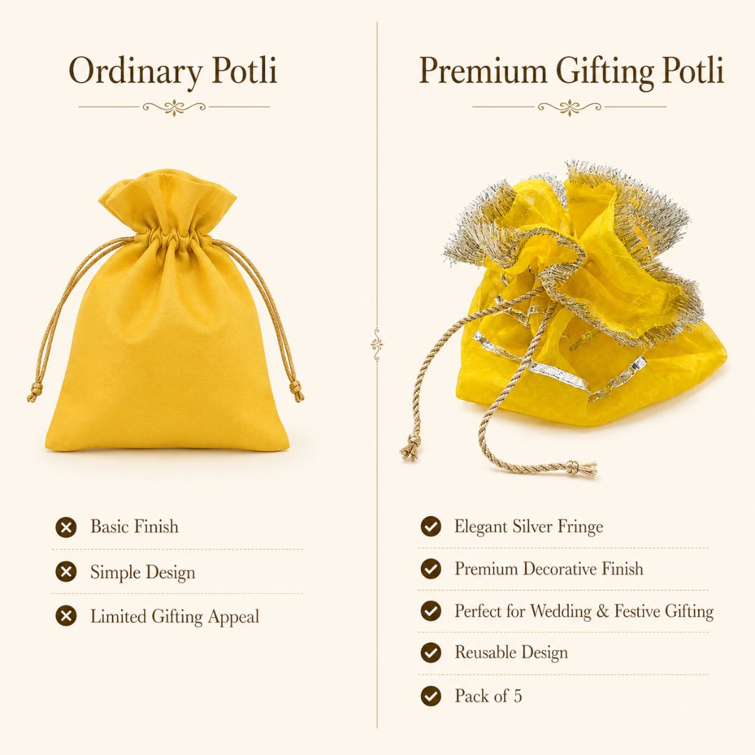 Pack of 5–  Bright Yellow Silver Lace Drawstring Potli Bag