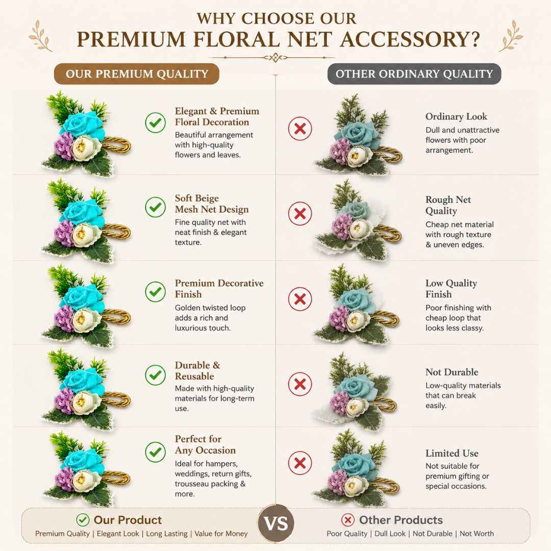 Turquoise Blue Rose Floral Decoration Accessory for Hamper Packing
