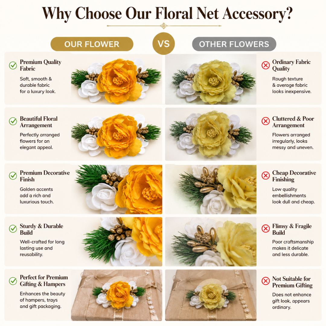 Set of 5 Yellow Floral Decorative Accessories for Hamper & Trousseau Packing