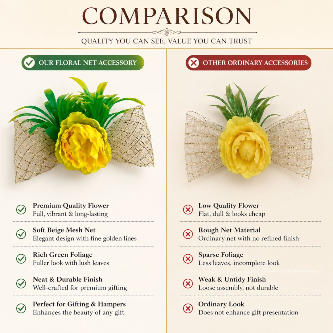 Set of 5 Yellow Flower Decorative Accessories with Golden Net for Hamper & Trousseau Packing