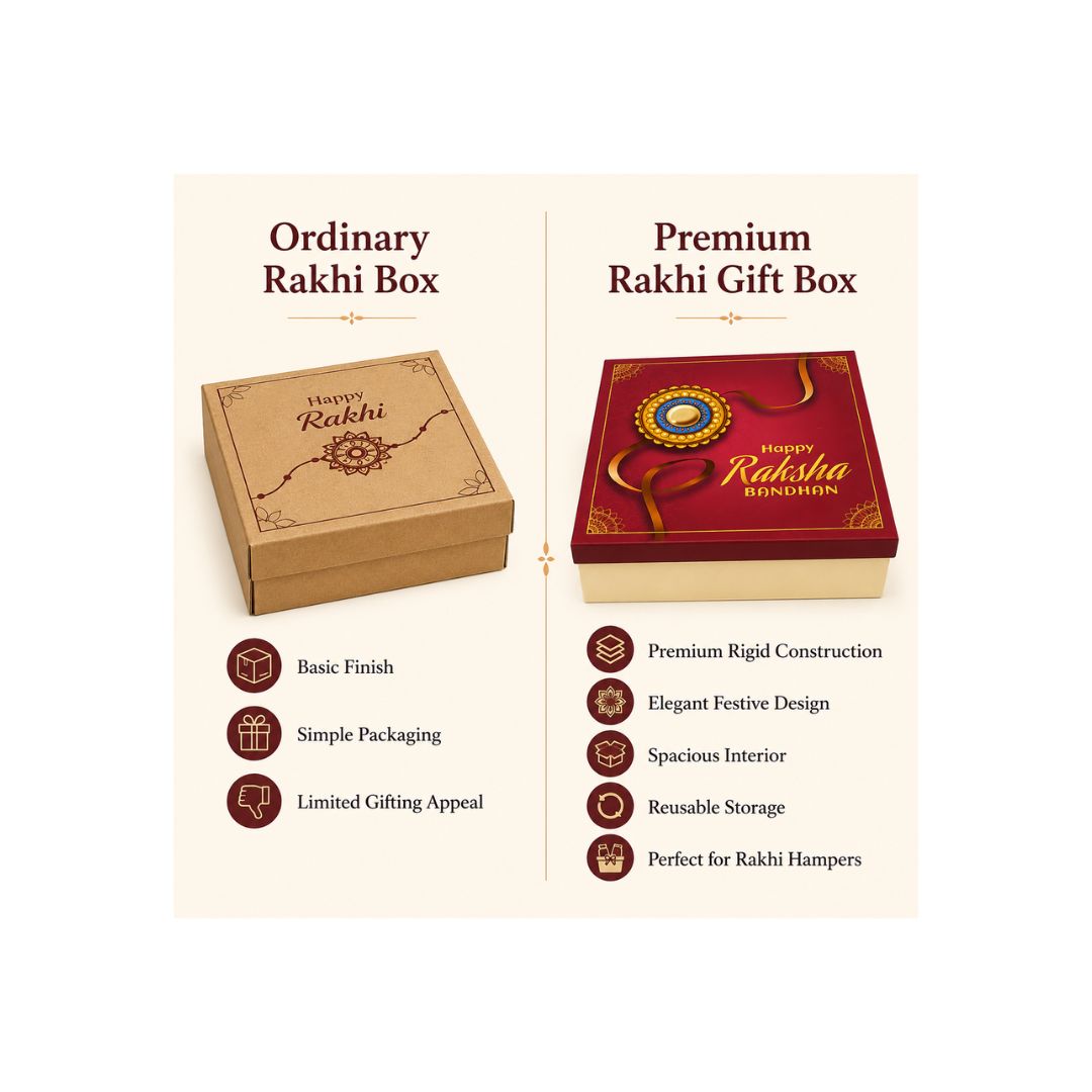 Happy Raksha Bandhan Gift Box