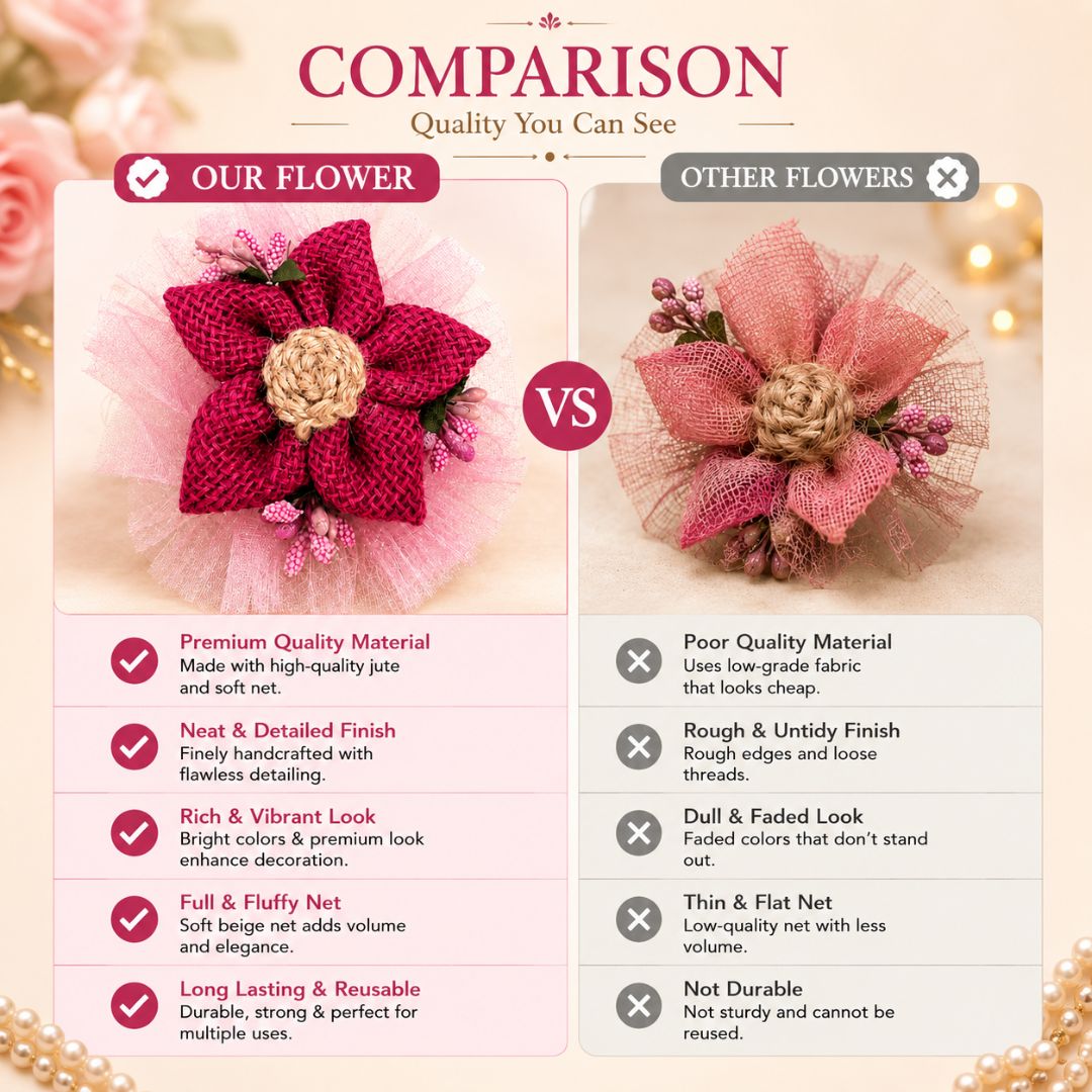 Comparison chart of premium quality flower with other flowers on a decorative background.