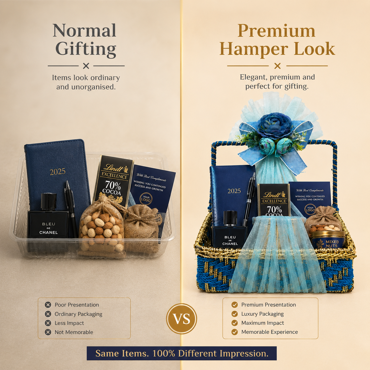 (Set of 3)Premium Blue Floral Handle Basket Set of 3 for Gift Hampers & Trousseau Packing