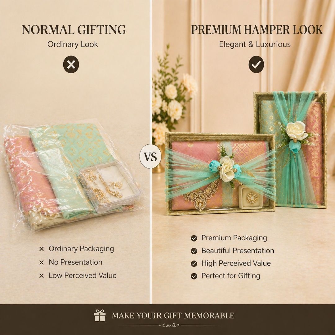 (Set of 2)Premium Mint Green & Gold Decorative Gift Tray Set  – Elegant Net Design with Floral Accent - Adscraft.in